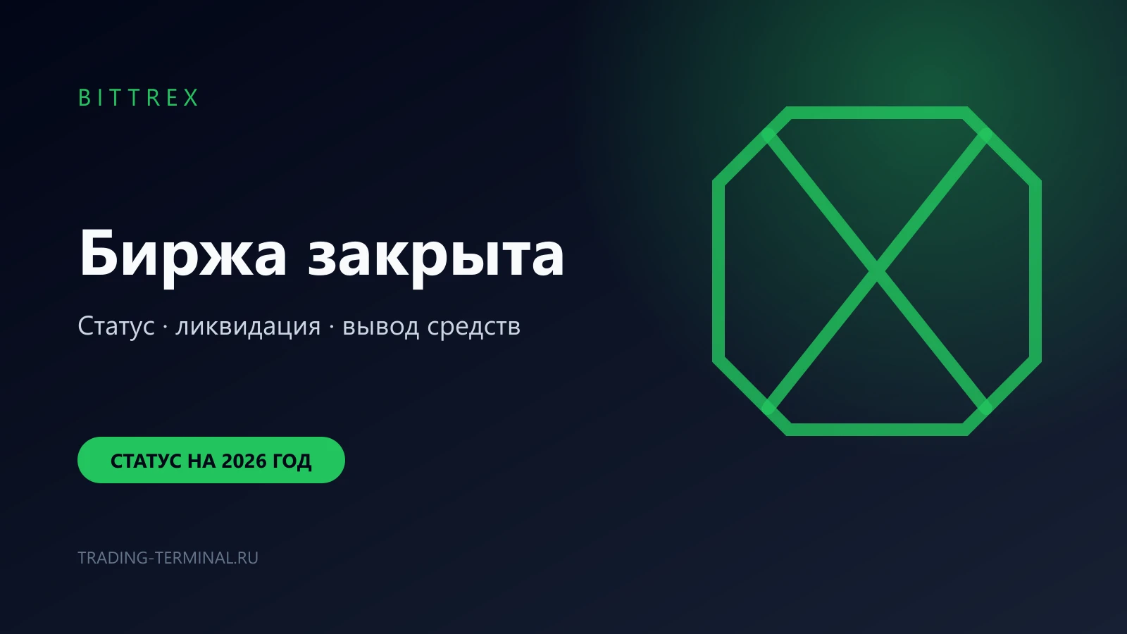 Bittrex закрыта — хронология остановки торгов и ликвидации