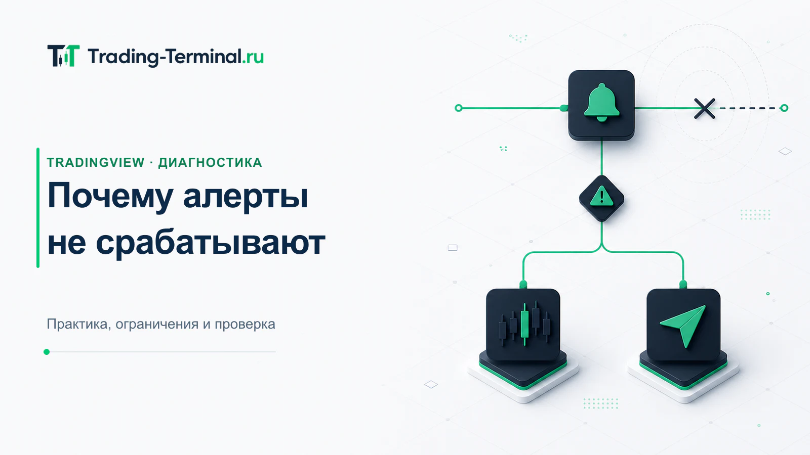 Диагностическая схема для неработающего алерта TradingView