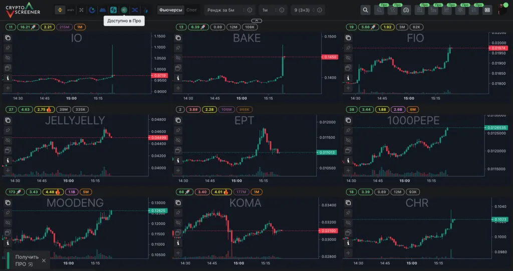 cryptoscreener