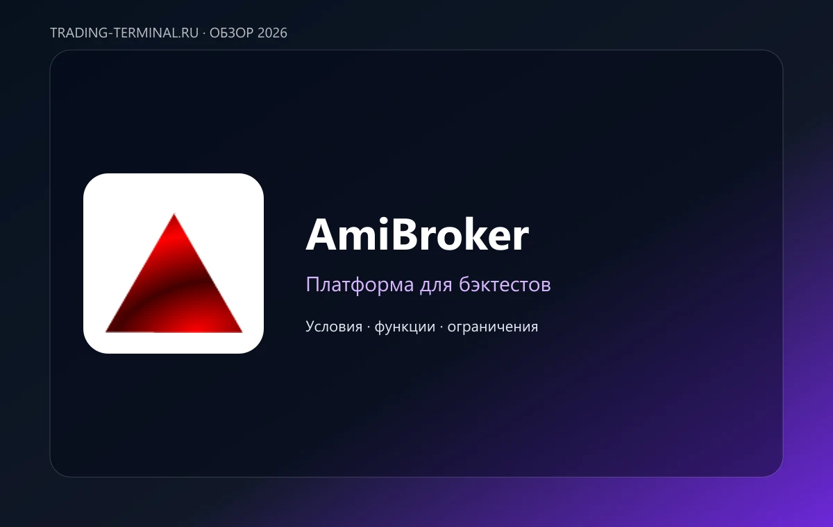 AmiBroker — обложка обзора