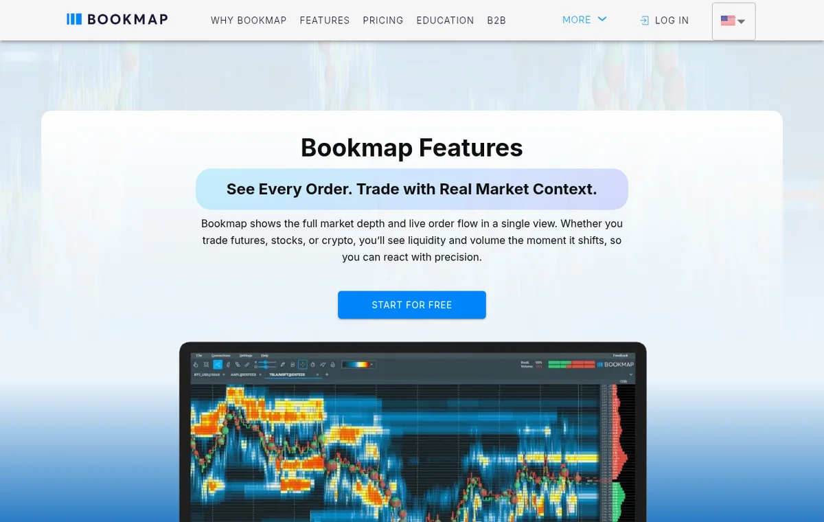 Bookmap — официальный интерфейс, верхняя часть