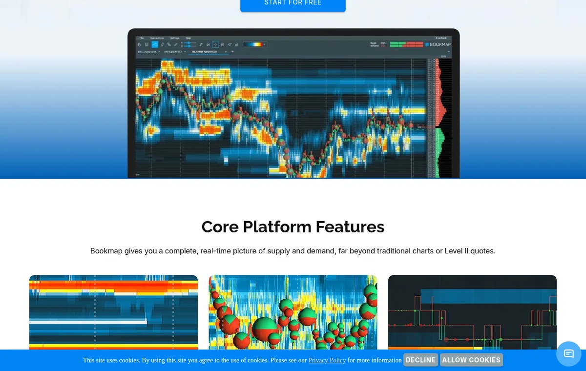 Bookmap — официальный интерфейс, продолжение страницы