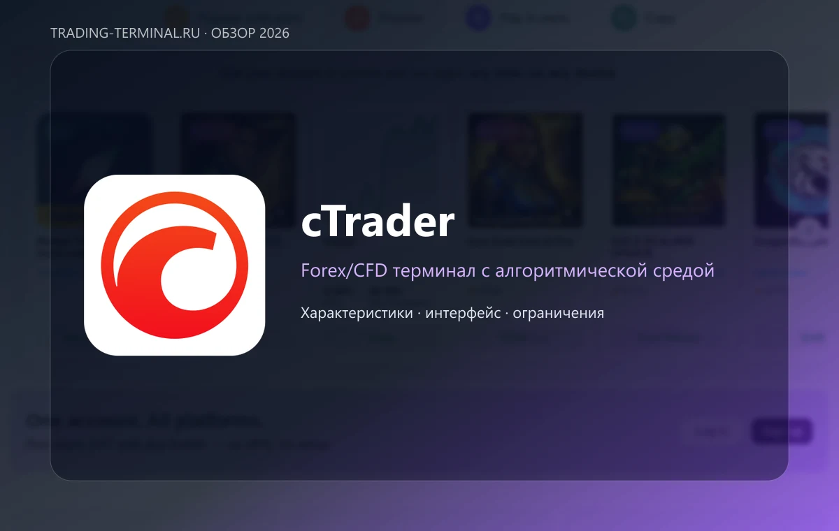cTrader — обложка обзора