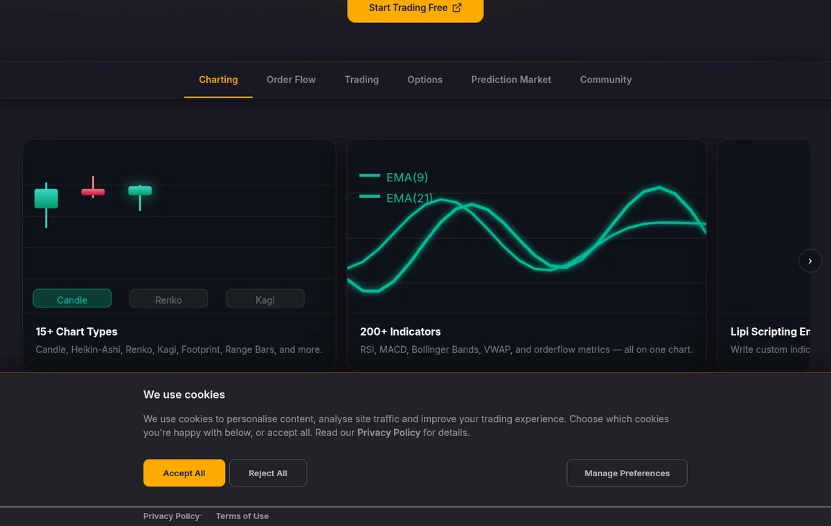 GoCharting — официальный интерфейс, продолжение страницы