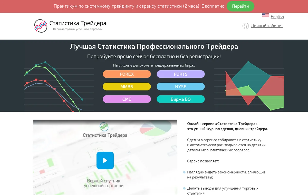Marketstat — официальный интерфейс, верхняя часть