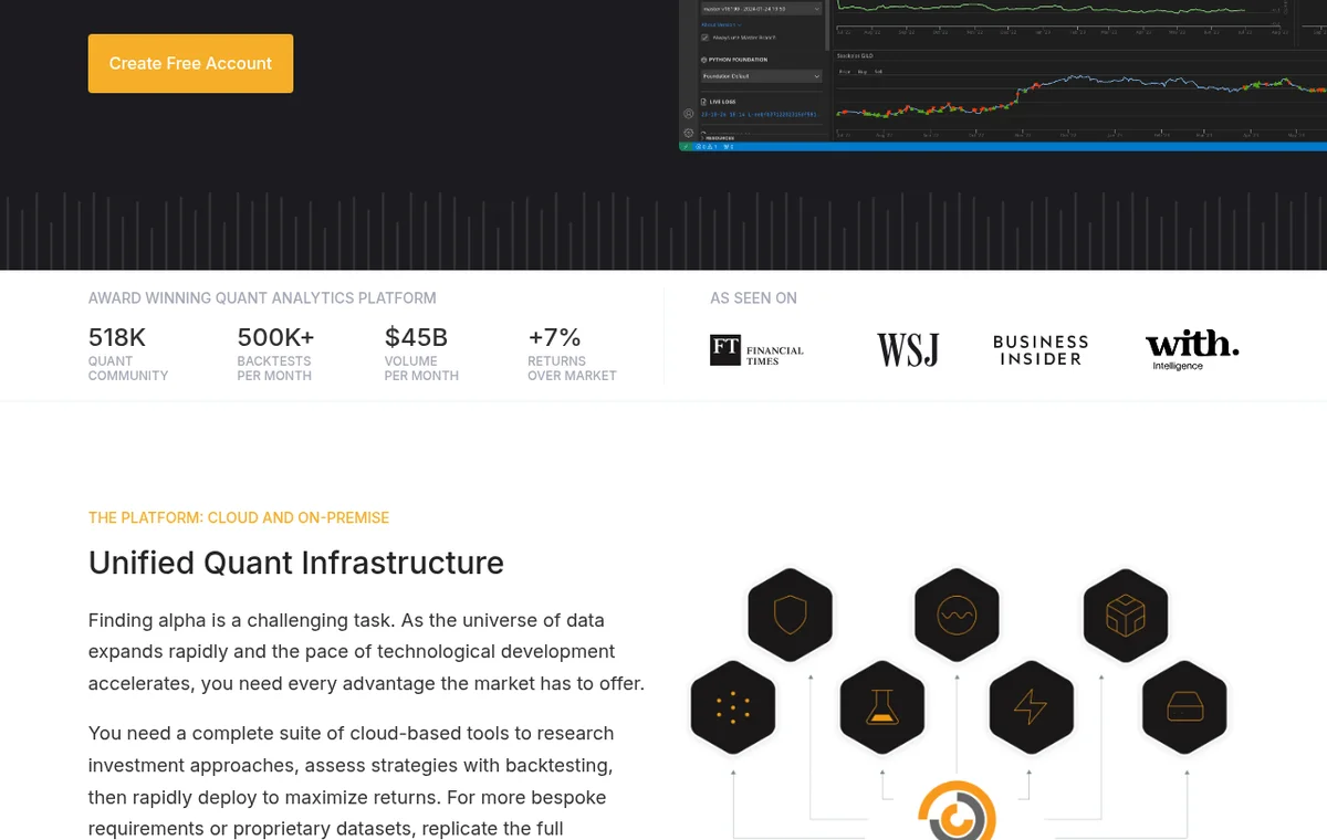 QuantConnect — официальный интерфейс, продолжение страницы