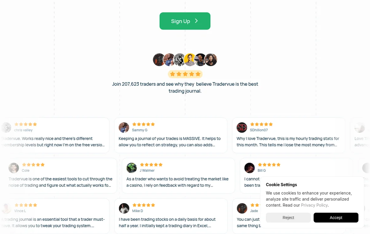 Tradervue — официальный интерфейс, продолжение страницы