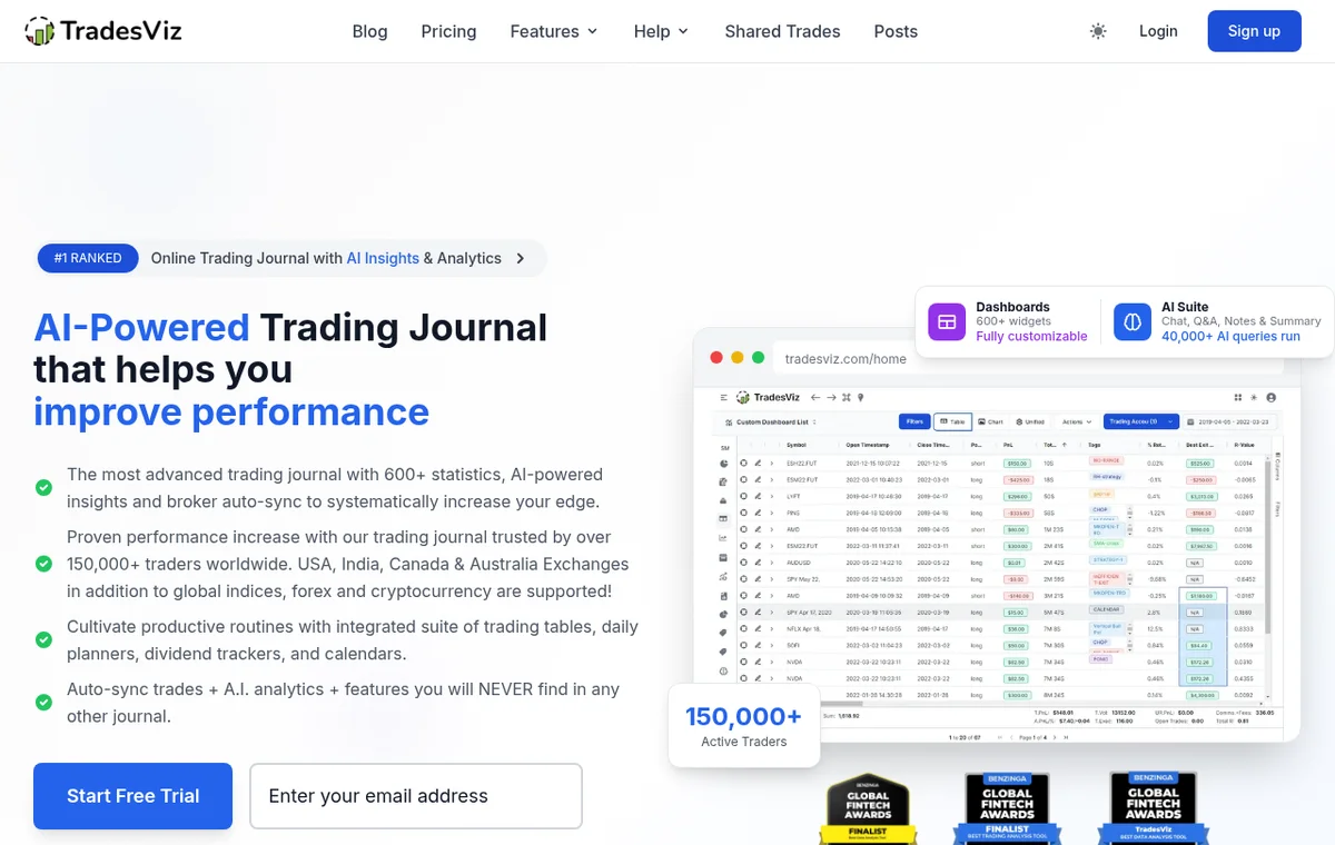 TradesViz — официальный интерфейс, верхняя часть