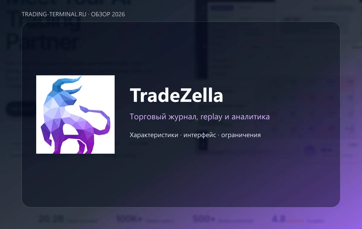 TradeZella — обложка обзора