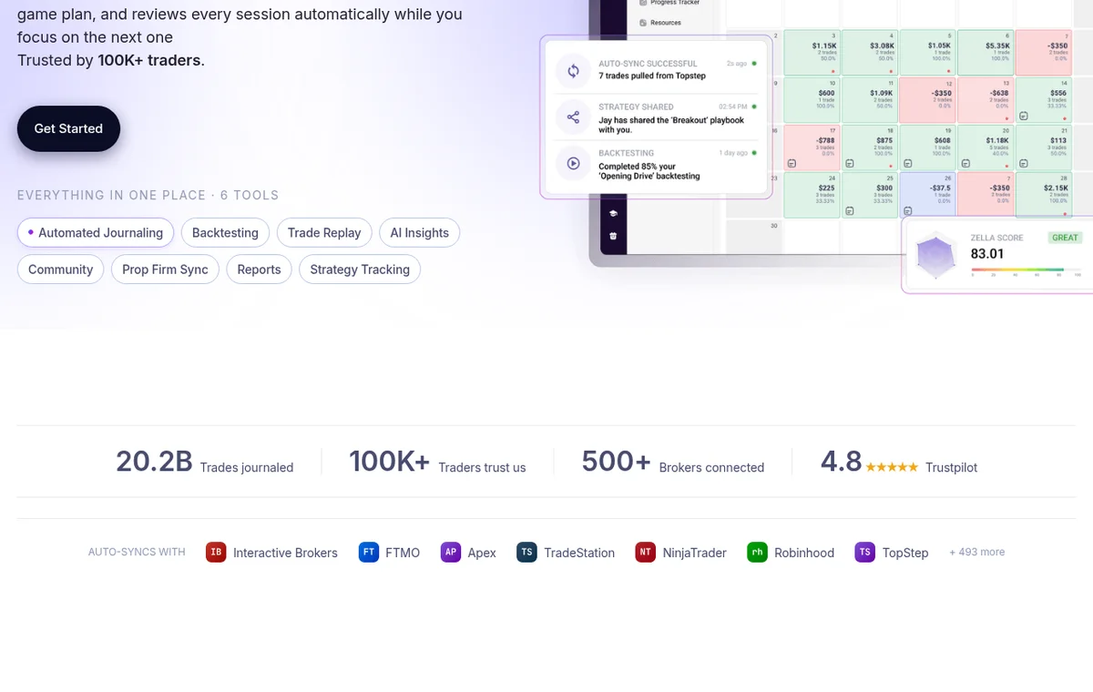 TradeZella — официальный интерфейс, продолжение страницы